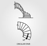 Top view and side view of a circular staircase