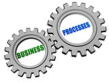 business processes in silver grey gears