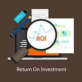 ROI Return on of investment