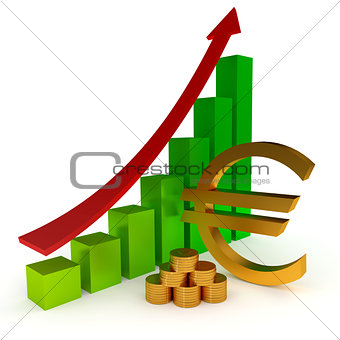 Euro sign Diagram business