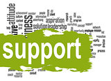 Support word cloud with green banner