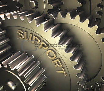 Gears Support
