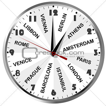 Clock with cities from Europe