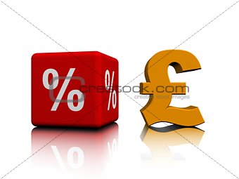 Percent Symbol and British Pound
