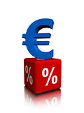 Percent Symbol and Euro