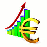 Euro business chart bar