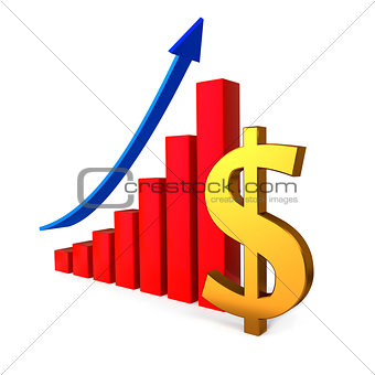 Bussiness graph with gold Dollar sign