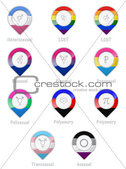 Sexual orientation symbols and flags