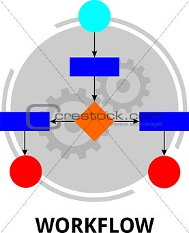 vector - workflow