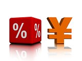 Percent symbol and Yen