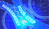 Four-Step Management Concept. Blueprint of Gears.