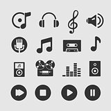 Set of Musical Symbols