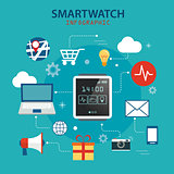 smart watch technology concept background