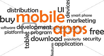 word cloud - mobile apps