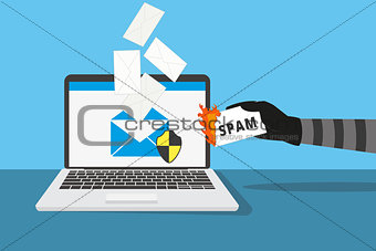 Email protection from spam
