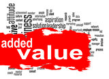 Added Value word cloud with red banner