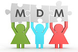 MDM - Mobile Device Management puzzle in a line