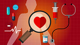 heart failurea disease healthy red pulse problem medication