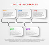 Modern timeline infographic