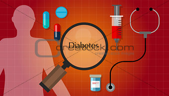 diabetes mellitus diabetic diagnosis medication problem health icon