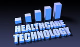 Healthcare technology