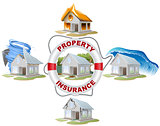 Home insurance. Property insurance. Lifebuoy, fire, flood, tornado.