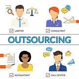 Four types of outsoursing