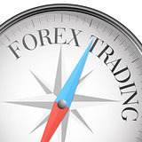 compass Forex Trading
