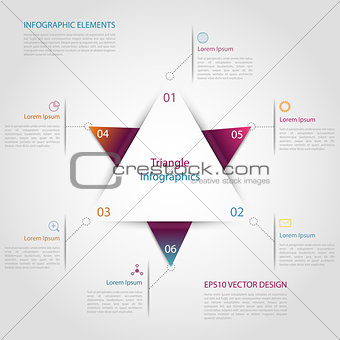 Triangle infographic