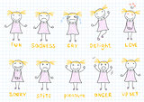 Set of emotions a little girl