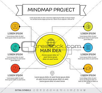 Mindmap, scheme infographic design concept