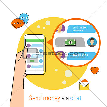 Transferring money via chat