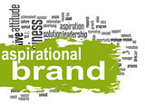 Aspirational brand cloud with green banner