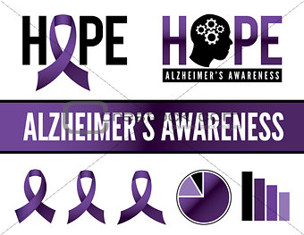 Alzheimer's Disease Awareness Icons and Graphics