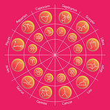 Zodiac signs and constellations in circle in flat style. Set of colorful icons. Vector illustration. Horoscopes infographics.