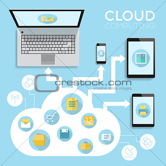 Cloud computing infographics