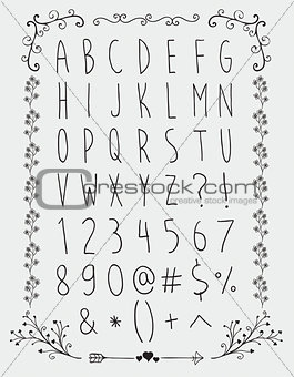 Simple Hand Drawn English Alphabet Letters and Numbers