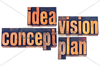 idea, vision, concept and plan typography