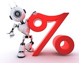 Robot with percentage symbol