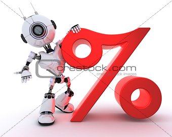 Robot with percentage symbol