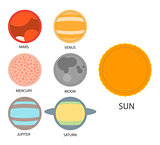 Vector set of astrological planets. Modern Flat thin set of zodiac and horoscope planets.