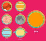 Vector set of astrological planets. Modern Flat thin set of zodiac and horoscope planets.