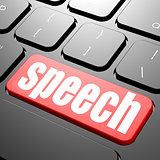 Keyboard with speech text