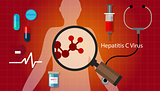 hcv hepatitis c virus liver disease health medical treatment