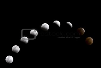 A composite of a lunar eclipse that occurred on February 20 2008