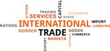 word cloud - international trade