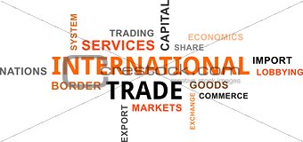 word cloud - international trade