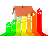 house energy rating
