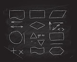 Vector flowcharts design elements on blackboard