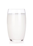 Glass with milk